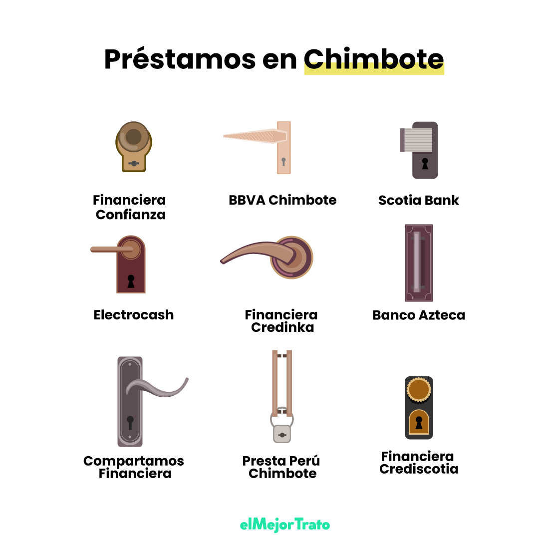 Préstamos al Instante en Chimbote - ¿Qué Requisitos piden?